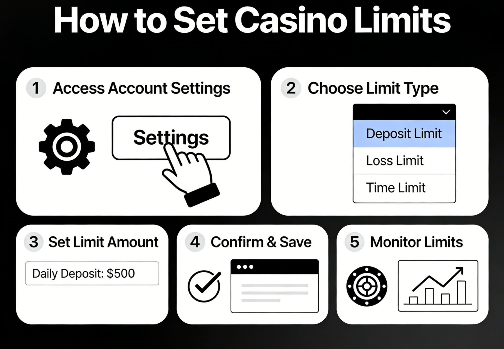 ScreenShot<em>2026-02-04</em>230728_991″ loading=”lazy” style=”max-width:100%;height:auto;display:block;margin:1em auto;border-radius:8px;” /></figure>
<h2>Wager Limits: Controlling the Pace</h2>
<p>Sometimes, the thrill of the game can make us bet bigger than we planned. One minute you are betting ₱20 per spin, and suddenly you are betting ₱500 per spin because you feel a win is coming.</p>
<p>A <strong>Wager Limit</strong> (or <strong>Bet Limit</strong>) caps the maximum amount you can bet on a single round or spin. This is excellent for extending your playtime. By keeping your bets small and consistent, you get to enjoy the game longer.</p>
<p>It prevents that one moment of “tilt” where you go all-in out of frustration or over-excitement. If you are playing high-volatility slots or live dealer games on <a href=